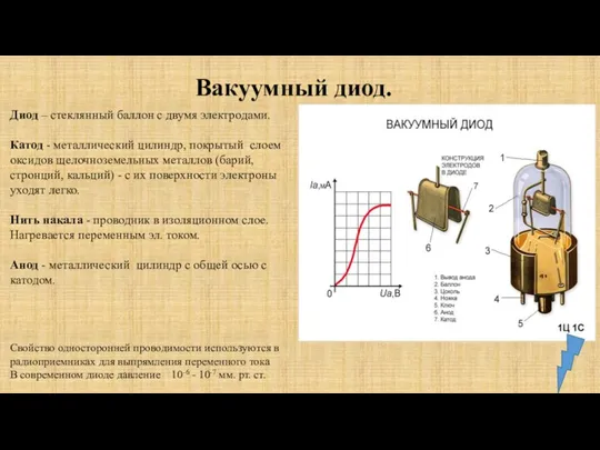 Диод – стеклянный баллон с двумя электродами. Катод - металлический цилиндр, покрытый