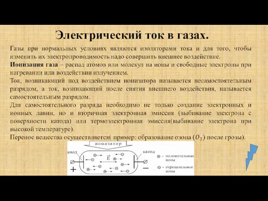 Электрический ток в газах.