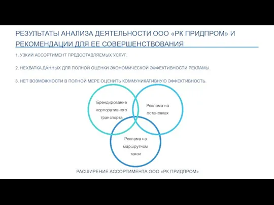 РЕЗУЛЬТАТЫ АНАЛИЗА ДЕЯТЕЛЬНОСТИ ООО «РК ПРИДПРОМ» И РЕКОМЕНДАЦИИ ДЛЯ ЕЕ СОВЕРШЕНСТВОВАНИЯ 1.