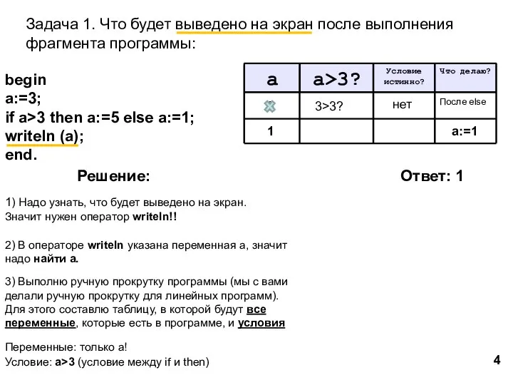 Задача 1. Что будет выведено на экран после выполнения фрагмента программы: 1)