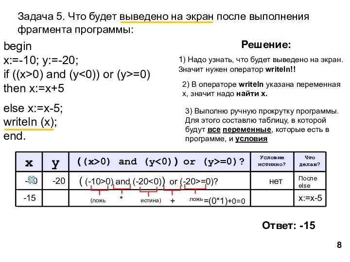 Задача 5. Что будет выведено на экран после выполнения фрагмента программы: 1)