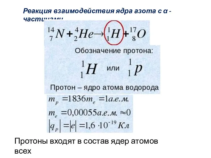 Реакция взаимодействия ядра азота с α - частицами Протоны входят в состав