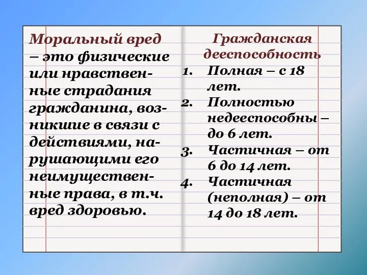 Моральный вред – это физические или нравствен-ные страдания гражданина, воз-никшие в связи