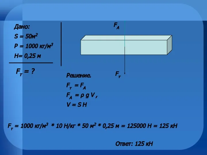 Дано: S = 50м2 Ρ = 1000 кг/м3 H= 0,25 м Fт
