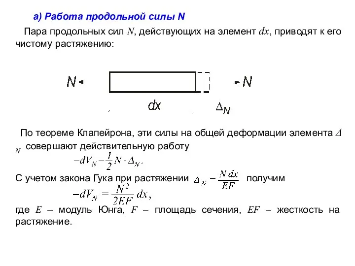 а) Работа продольной силы N Пара продольных сил N, действующих на элемент
