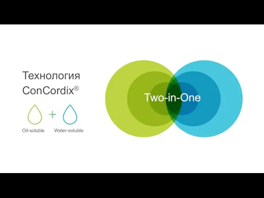 Two-in-One Технология ConCordix® Water-soluble Oil-soluble