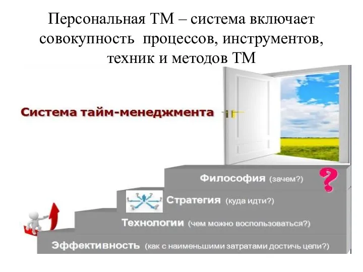 Персональная ТМ – система включает совокупность процессов, инструментов, техник и методов ТМ