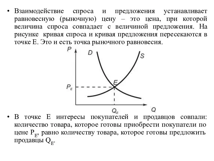 Взаимодействие спроса и предложения устанавливает равновесную (рыночную) цену – это цена, при