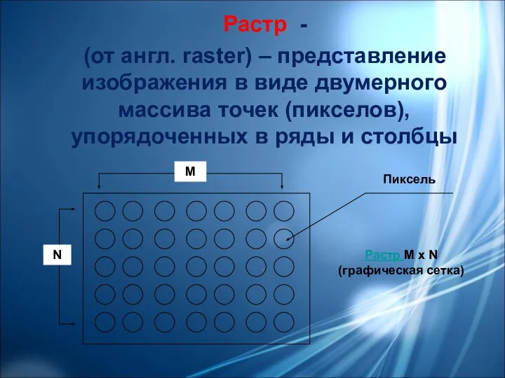 Растр - (от англ. raster) – представление изображения в виде двумерного массива