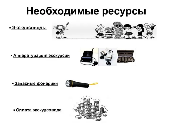 Необходимые ресурсы Экскурсоводы Аппаратура для экскурсии Запасные фонарики Оплата экскурсовода