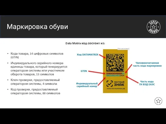 Название заголовка Маркировка обуви Data Matrix код состоит из: Кода товара, 14