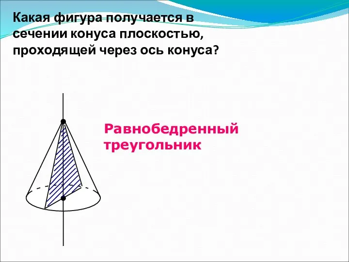 Какая фигура получается в сечении конуса плоскостью, проходящей через ось конуса? Равнобедренный треугольник