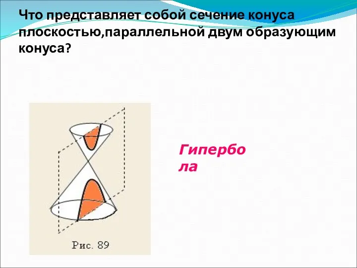 Что представляет собой сечение конуса плоскостью,параллельной двум образующим конуса? Гипербола