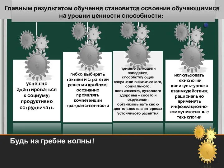 Главным результатом обучения становится освоение обучающимися на уровни ценности способности: Будь на