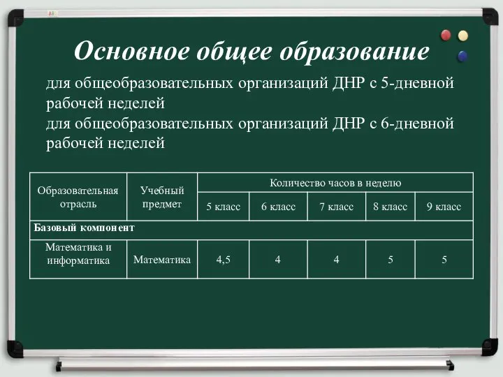 Основное общее образование для общеобразовательных организаций ДНР с 5-дневной рабочей неделей для