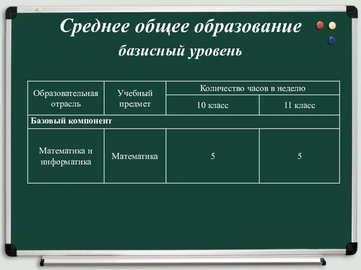 Среднее общее образование базисный уровень