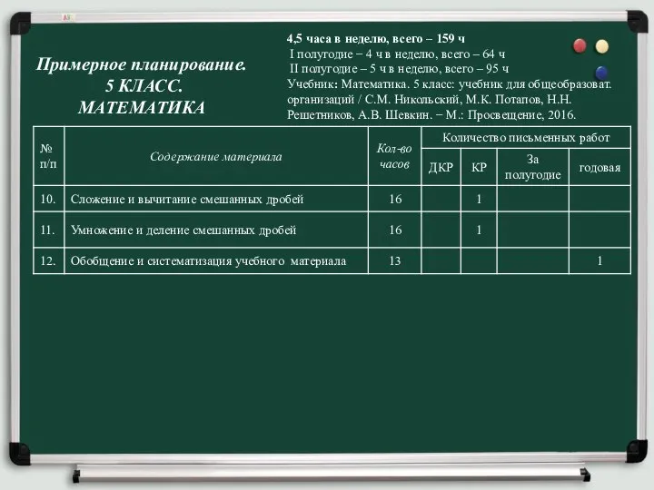 Примерное планирование. 5 КЛАСС. МАТЕМАТИКА 4,5 часа в неделю, всего – 159