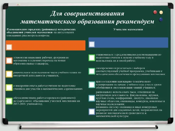 Для совершенствования математического образования рекомендуем