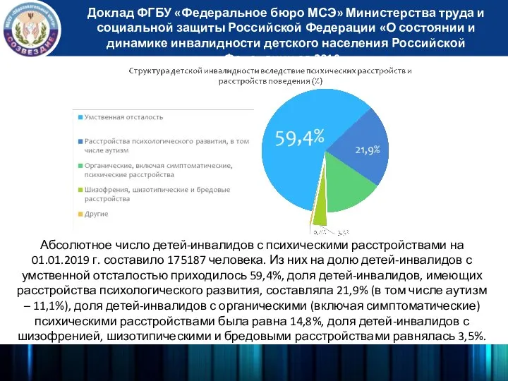 Абсолютное число детей-инвалидов с психическими расстройствами на 01.01.2019 г. составило 175187 человека.