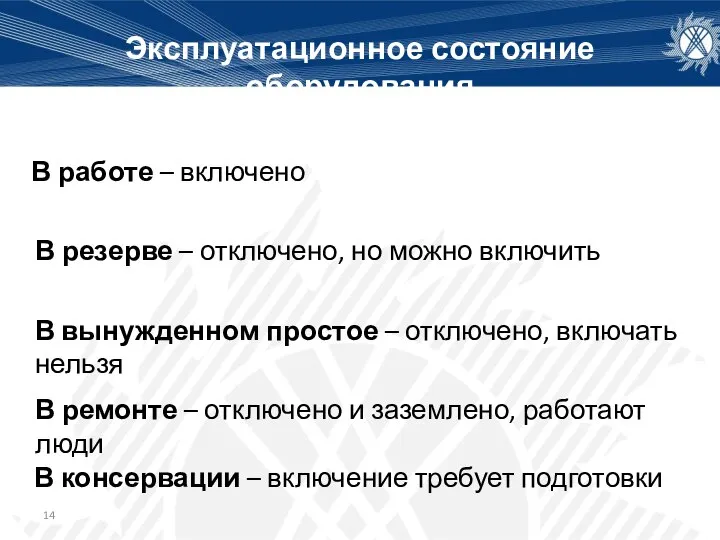 Эксплуатационное состояние оборудования В работе – включено В резерве – отключено, но