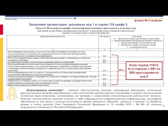 форма № 3-информ Заполняют организации, указавшие код 1 в строке 116 графе