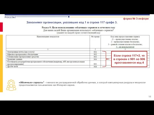 форма № 3-информ Заполняют организации, указавшие код 1 в строке 117 графе