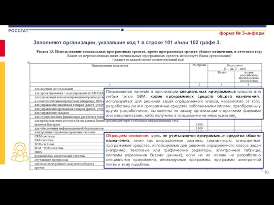 форма № 3-информ Заполняют организации, указавшие код 1 в строке 101 и/или