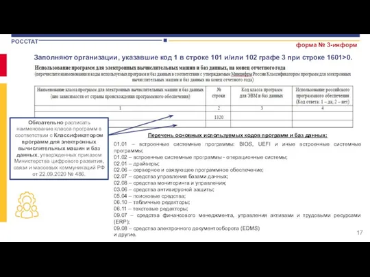 Перечень основных используемых кодов программ и баз данных: 01.01 – встроенные системные