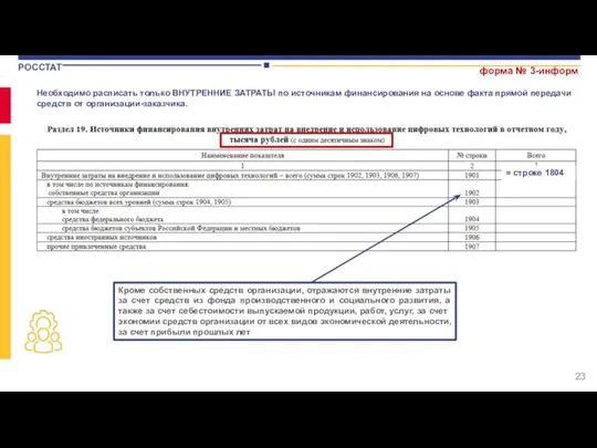 форма № 3-информ Необходимо расписать только ВНУТРЕННИЕ ЗАТРАТЫ по источникам финансирования на