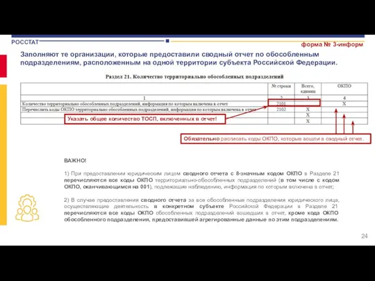 форма № 3-информ Заполняют те организации, которые предоставили сводный отчет по обособленным