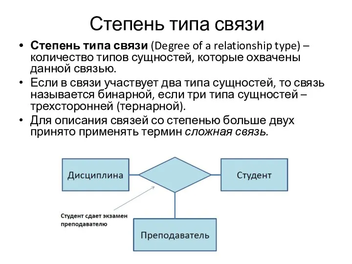 Степень типа связи Степень типа связи (Degree of a relationship type) –