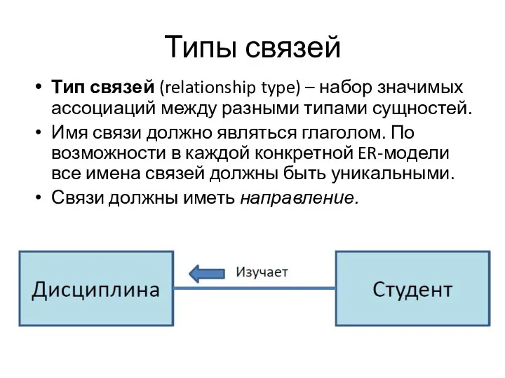 Типы связей Тип связей (relationship type) – набор значимых ассоциаций между разными