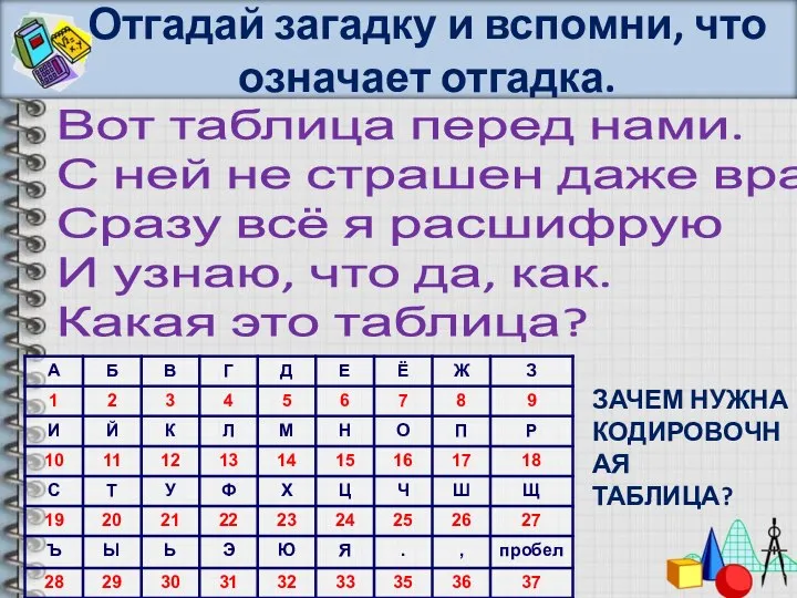 Отгадай загадку и вспомни, что означает отгадка. Вот таблица перед нами. С