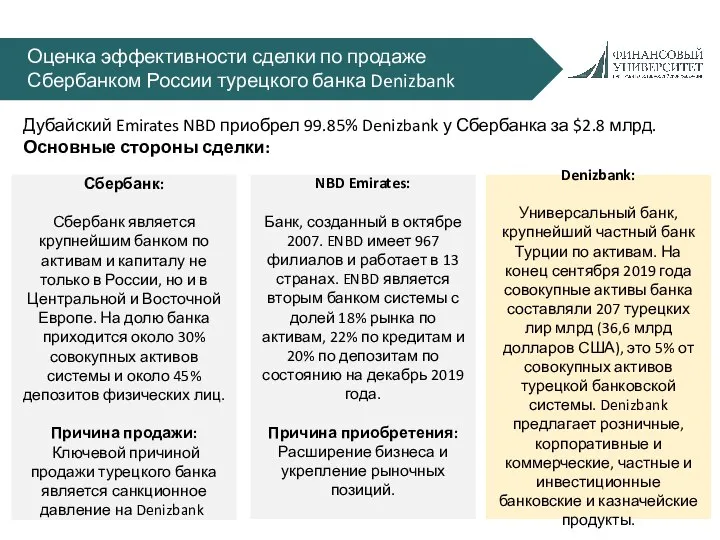 Оценка эффективности сделки по продаже Сбербанком России турецкого банка Denizbank Дубайский Emirates