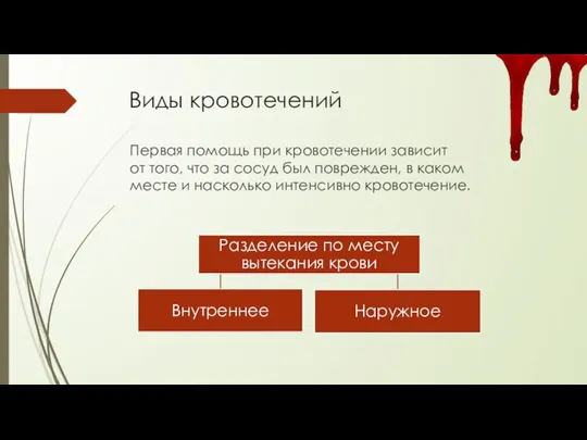 Первая помощь при кровотечении зависит от того, что за сосуд был поврежден,