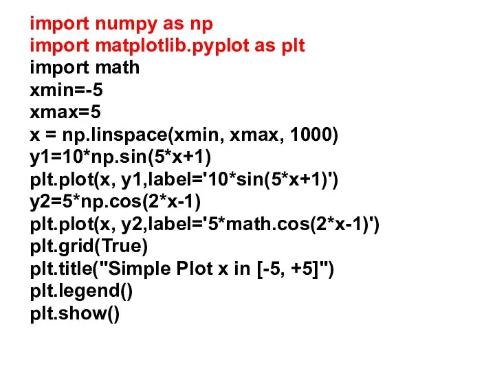import numpy as np import matplotlib.pyplot as plt import math xmin=-5 xmax=5