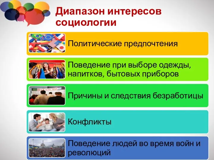 Диапазон интересов социологии