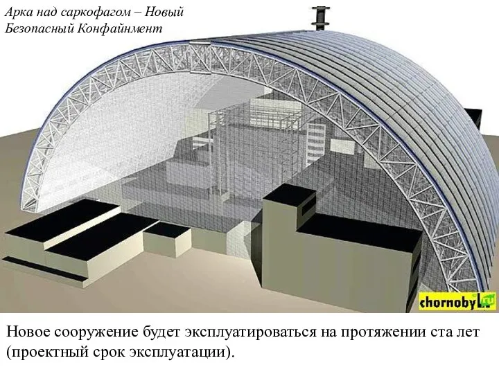 Арка над саркофагом – Новый Безопасный Конфайнмент Новое сооружение будет эксплуатироваться на