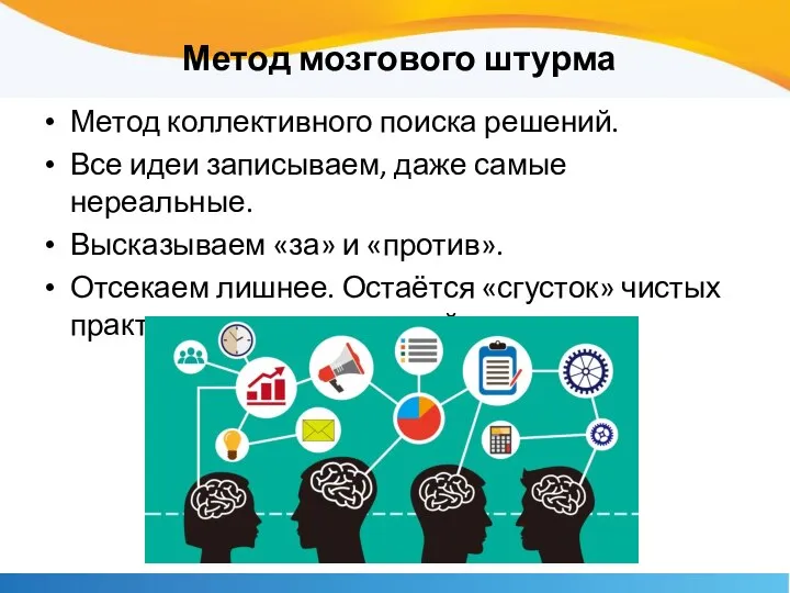 Метод мозгового штурма Метод коллективного поиска решений. Все идеи записываем, даже самые