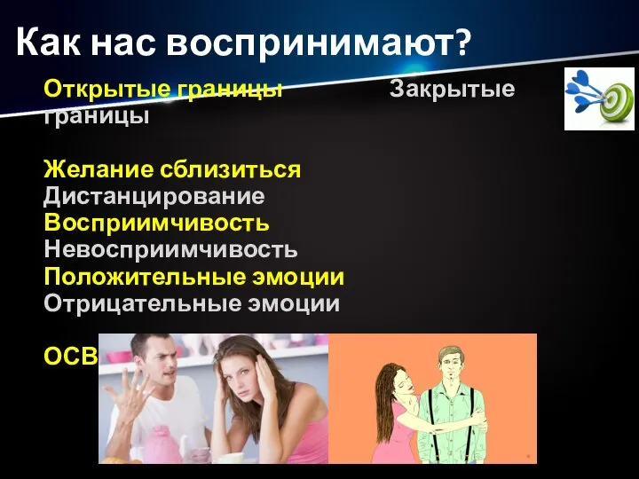 Как нас воспринимают? Открытые границы Закрытые границы Желание сблизиться Дистанцирование Восприимчивость Невосприимчивость