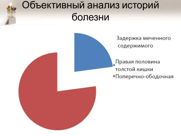 Объективный анализ историй болезни