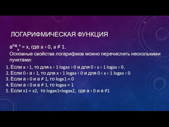 ЛОГАРИФМИЧЕСКАЯ ФУНКЦИЯ аlogax = x, где a › 0, a ≠ 1.