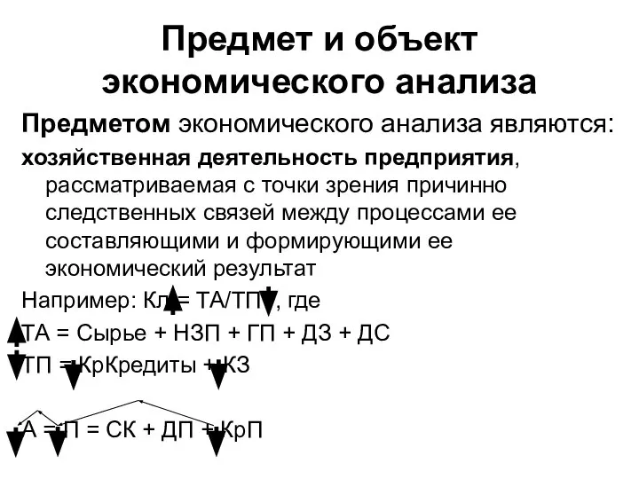 Предмет и объект экономического анализа Предметом экономического анализа являются: хозяйственная деятельность предприятия,