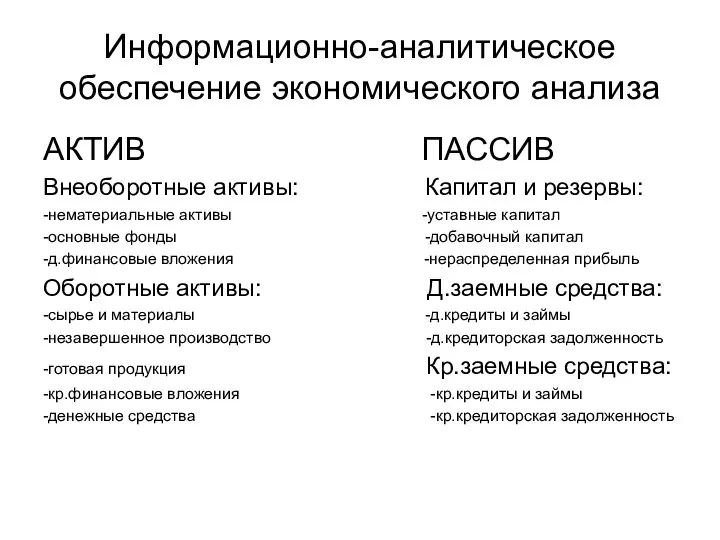 Информационно-аналитическое обеспечение экономического анализа АКТИВ ПАССИВ Внеоборотные активы: Капитал и резервы: -нематериальные