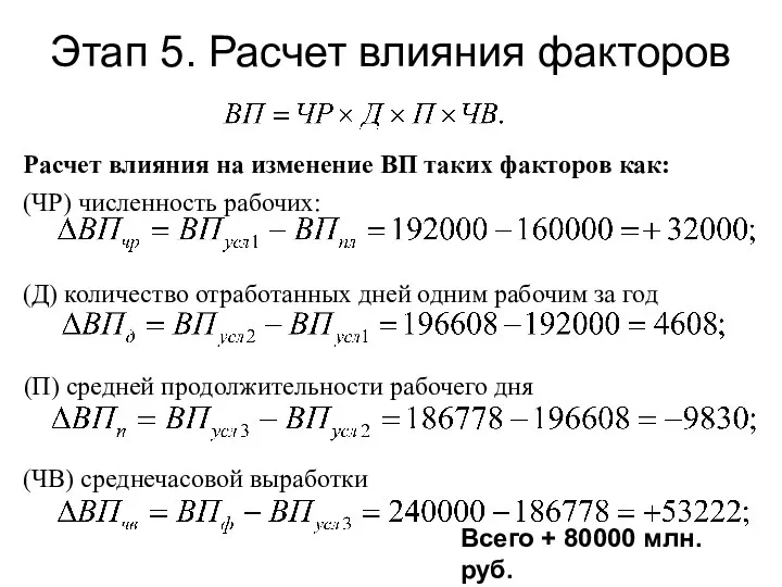 Этап 5. Расчет влияния факторов (ЧР) численность рабочих: (Д) количество отработанных дней