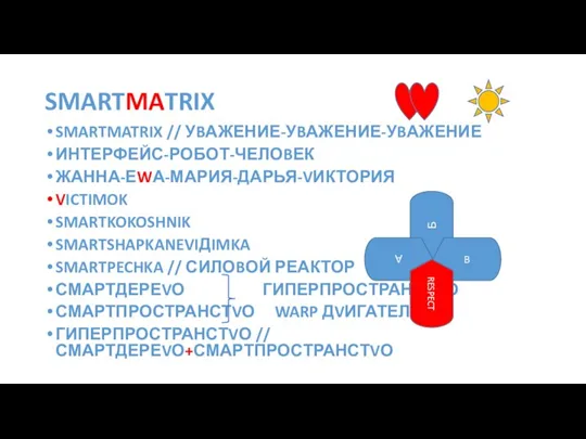 SMARTMATRIX SMARTMATRIX // УBАЖЕНИЕ-УBАЖЕНИЕ-УBАЖЕНИЕ ИНТЕРФЕЙС-РОБОТ-ЧЕЛОBЕК ЖАННА-ЕWА-МАРИЯ-ДАРЬЯ-VИКТОРИЯ VICTIMOK SMARTKOKOSHNIK SMARTSHAPKANEVIДIMKA SMARTPECHKA // СИЛОBОЙ