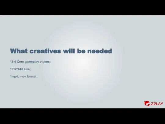What creatives will be needed *3-4 Core gameplay videos; *512*640 size; *mp4, mov format;