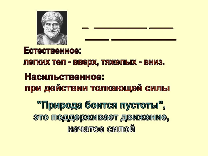 "Природа боится пустоты", это поддерживает движение, начатое силой _ _________ ____ ____