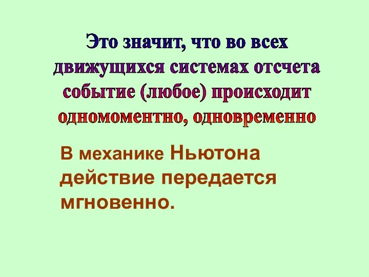 Это значит, что во всех движущихся системах отсчета событие (любое) происходит одномоментно,