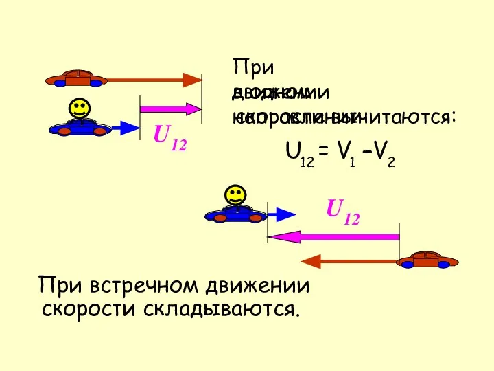 U12 При движении в одном направлении скорости вычитаются: